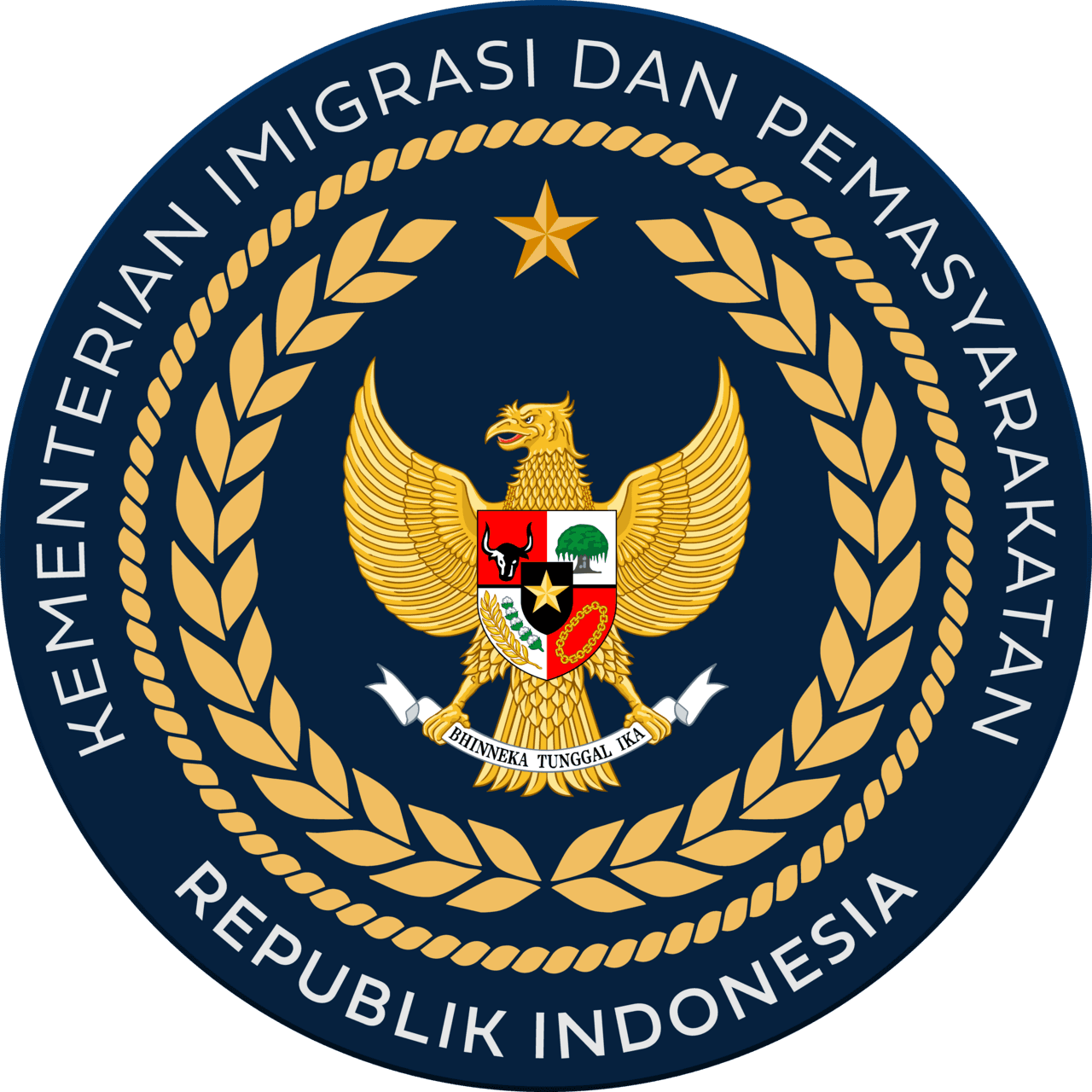 Lambang Kementerian Imigrasi dan Pemasyarakatan